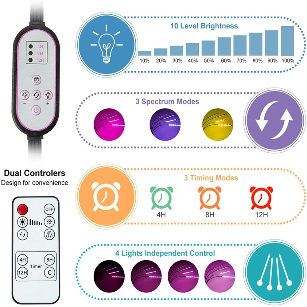 5 Heads With Bracket LED Grow Light USB Phyto Lamp Full Spectrum Fitolamp Control Phytolamp For Plant Seedlings Flower Home Tent