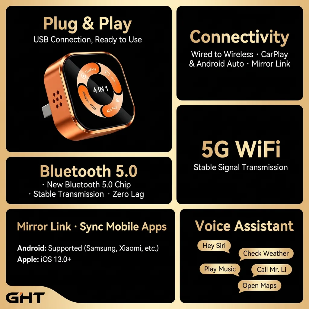 Transmisor Inalámbrico CarPlay 4 en 1 de Respuesta Rápida 2026, Airplay, Mirror Link, WiFi, Bluetooth, Smart Cast, Herramienta M