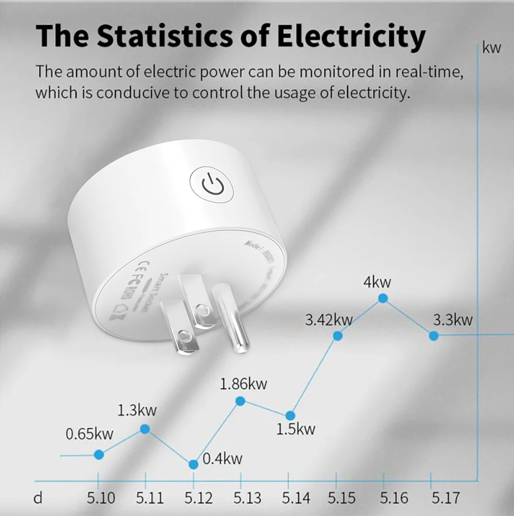 Smart Plug Zigbee/WiFi Socket US 16A With Power Monitor Timing Function Tuya Smart Life APP Control Works With Alexa Google Home