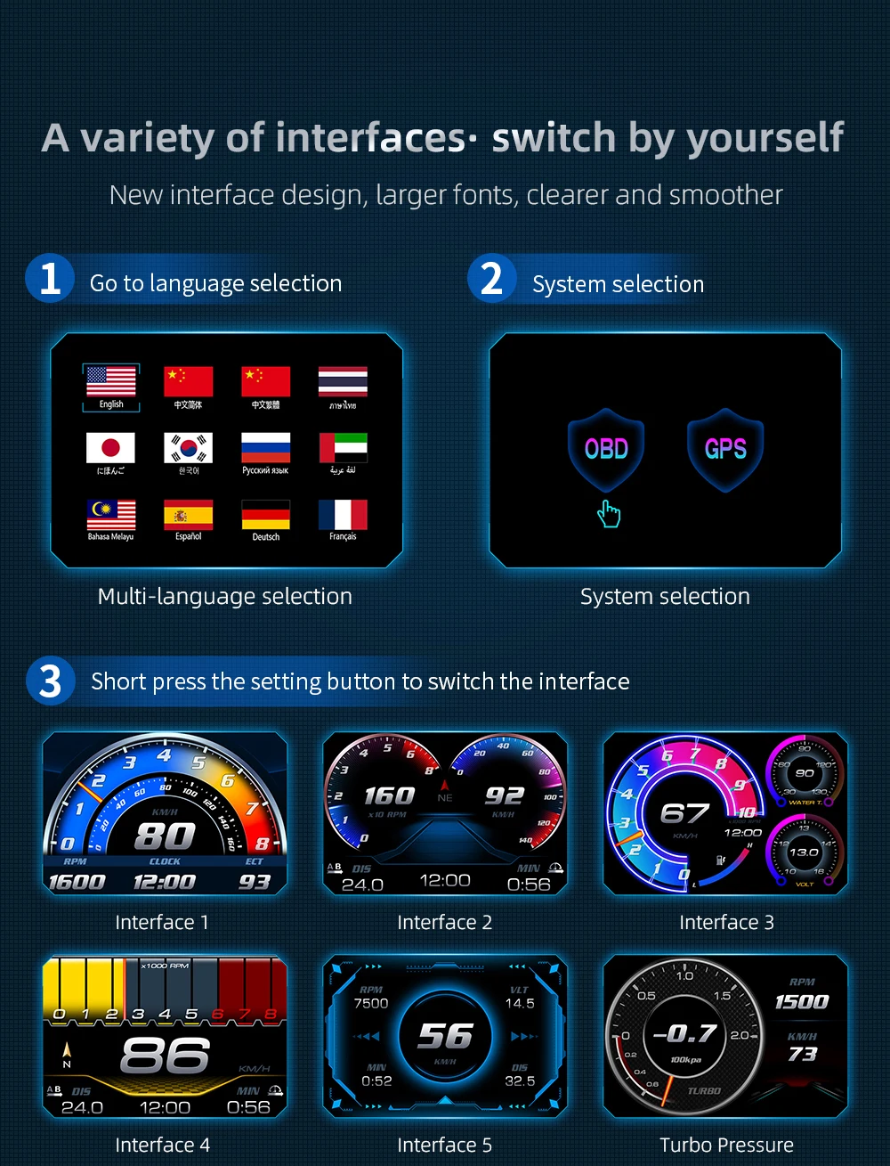 OBD + GPS HUD P25 Car OBD Head Up Display HUD on Board Computer tachimetro digitale temperatura dell\'acqua consumo di carburante misuratore di