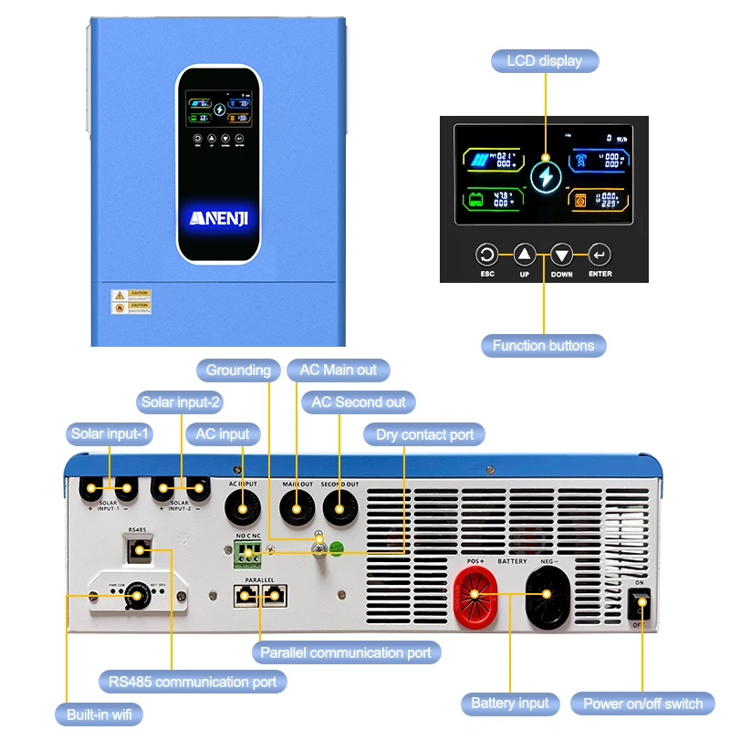 

11KW 48V Hybrid Solar Inverter Pure Sine Wave Built-in Wifi And 2* 5500W 120A MPPT For AC 220V/230Vac PV 500Vdc