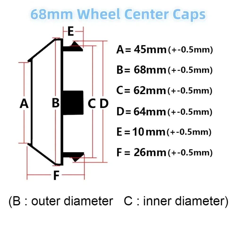 4pcs O.D 68MM / I.D 62MM MEISTER Car Wheel Hub Center Cap Wheel Hubcaps Rim Dust Cover  Logo Emblem Badge Car Accessories