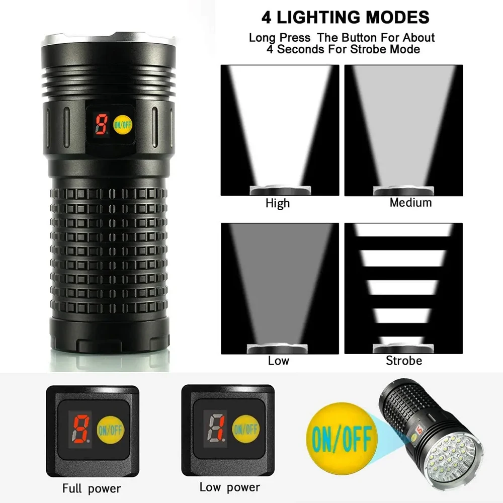 Super Bright Lantern Powerful 18*XML T6 LED Flashlight USB Rechargeable Waterproof Torch High Lumens Lamp For Camping Outdoor