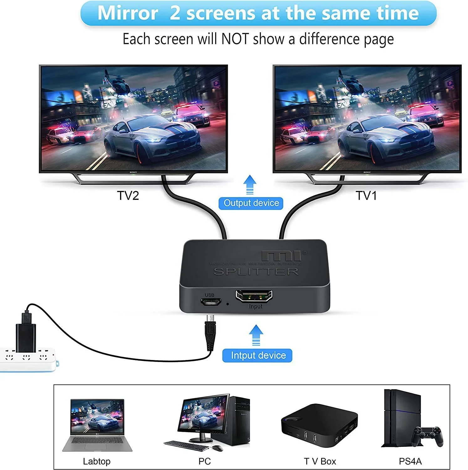 4K HD Splitter 1x4 1x2 HD Switch 1 in 4 out Video Distributor Splitter 1080P Dual Display for TV PC Laptop Monitor Projector