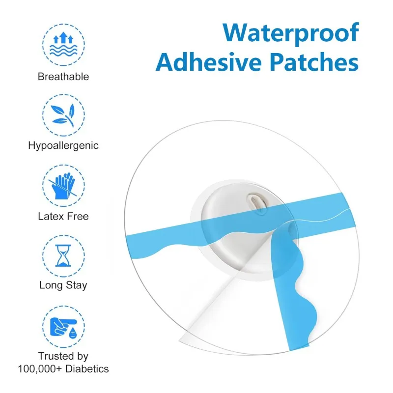 

Защитная пленка A73U для серии Freestyle Libre, клейкие патчи для датчиков CGM, диаметр 7,5 см, водонепроницаемый дизайн