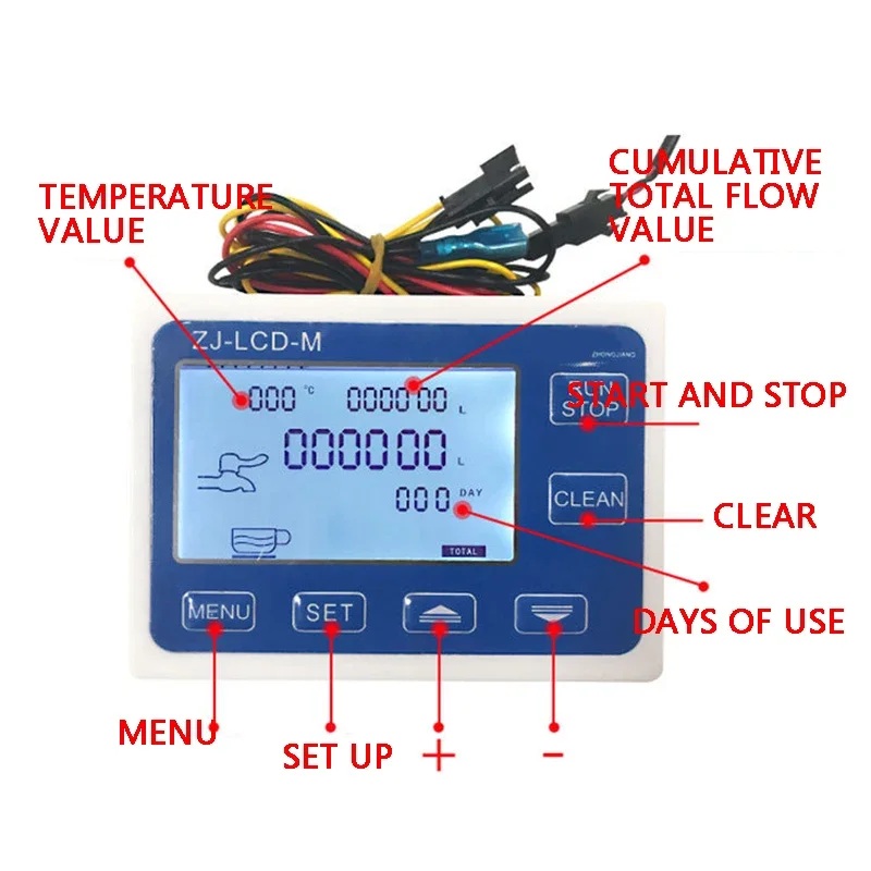 Hot Sales 2025 S201…