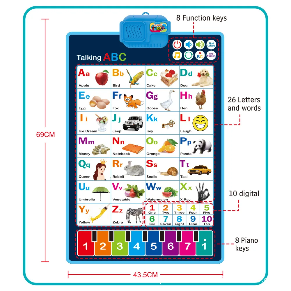 Alfabet Wandkaart, Baby Vroege Onderwijs, Verlichting, Sound Wall Chart, Spraakherkenning, Nummer Erkenning, piano Spelen