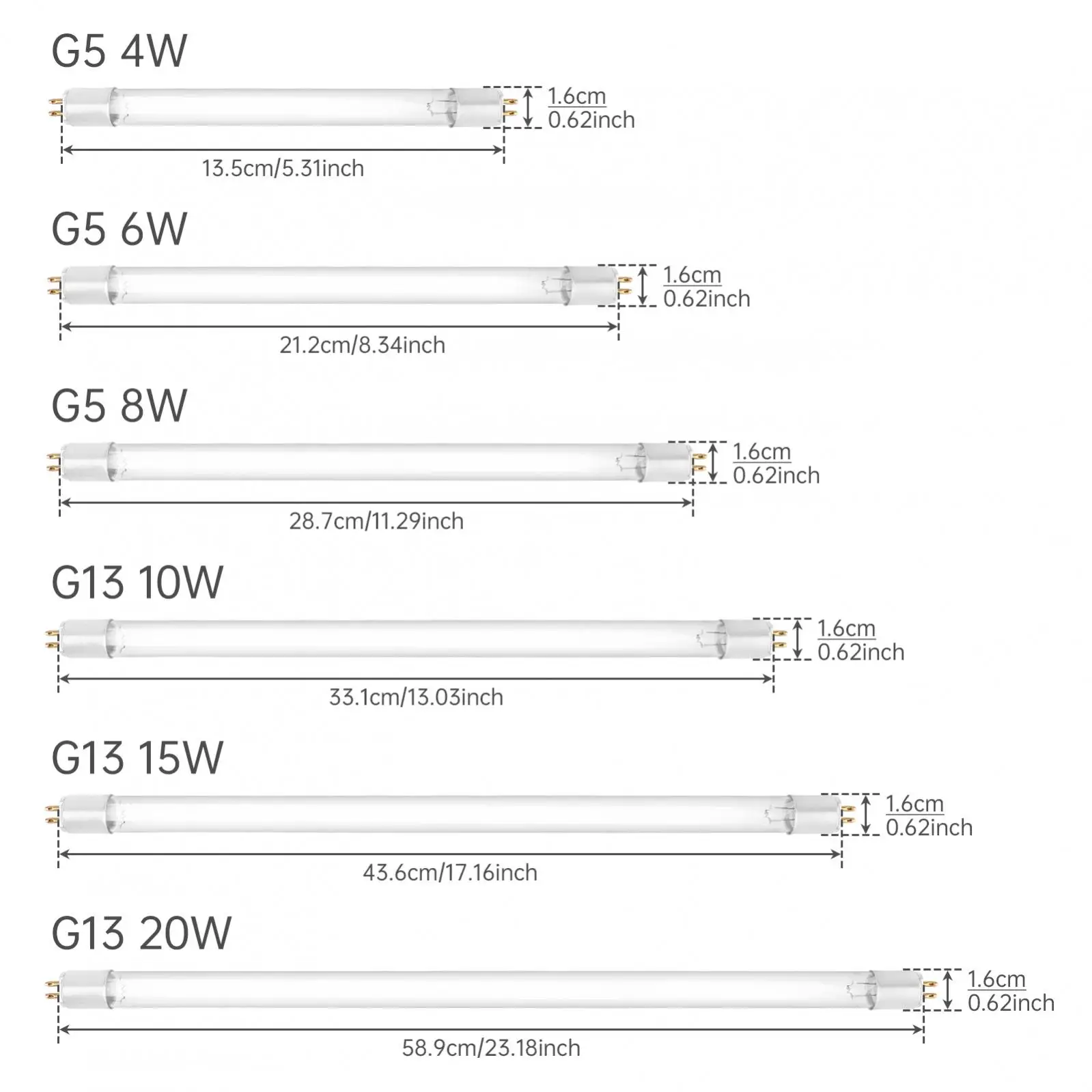 UV Lamp Light 4 - 15W 254nm Straight Pipe Type G5/G13 Base Replacement Lamp for Air Cleaning Equipment, UV Lamp Light