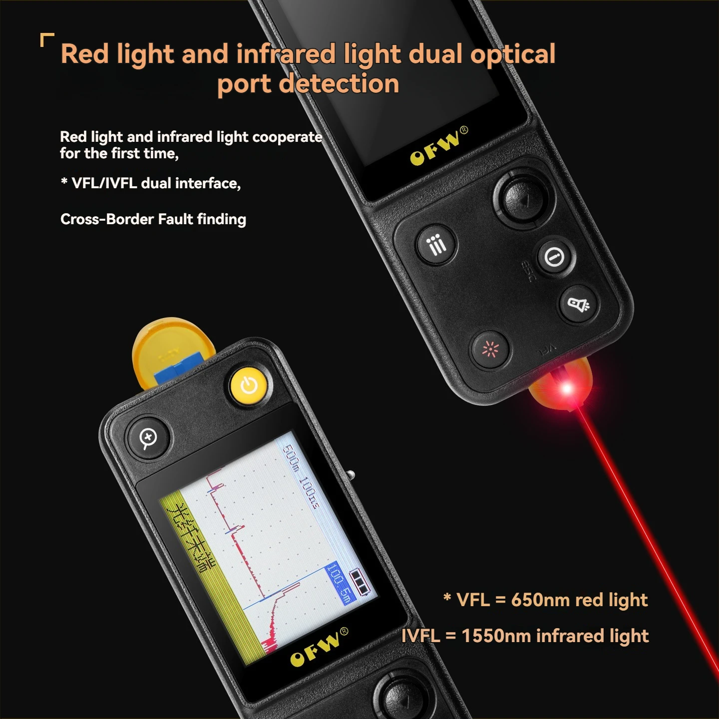 OFW Optic Fault Finder 20KM Handled OTDR Fiber Ranger Support Active Fiber Test(Optional) FTTB FTTH Breakpoint Tester Meter 10mw