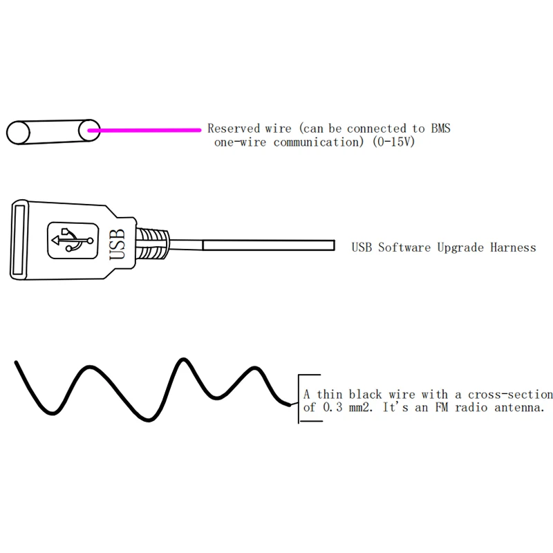 Electric Motorcycle Moped Scooter TFT Speedometer Display CJ-V5-03 with Free 4 Switchable Different UI - view 6