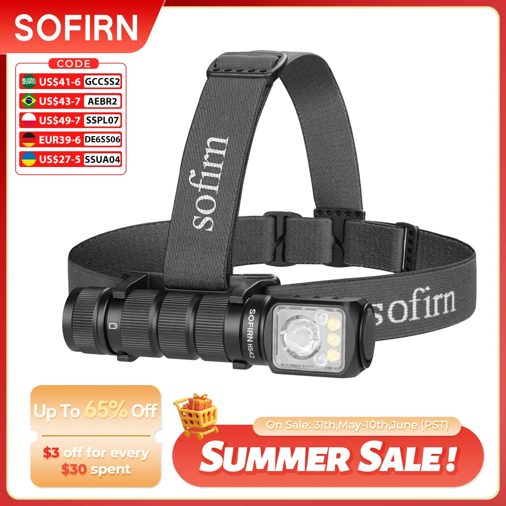 Sofirn HS42 Headlamp SST40 18650 Rechargeable Torch 2100lm 6 LEDs with Red Light Spotlight Floodlight USB C with Magnet Tail