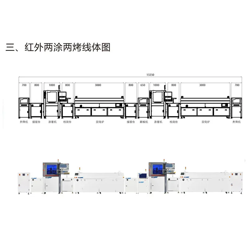 تطبيق السوائل صمام الاستغناء الدقيق صمام ديناميكي SEV-051 سلسلة المنتجات خط إنتاج طلاء SMT #4