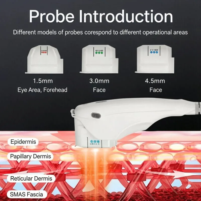 New American Version Of The Third-Generation Facial Lift, Specifically Designed For Skin Tightening, Rejuvenation, And Beauty