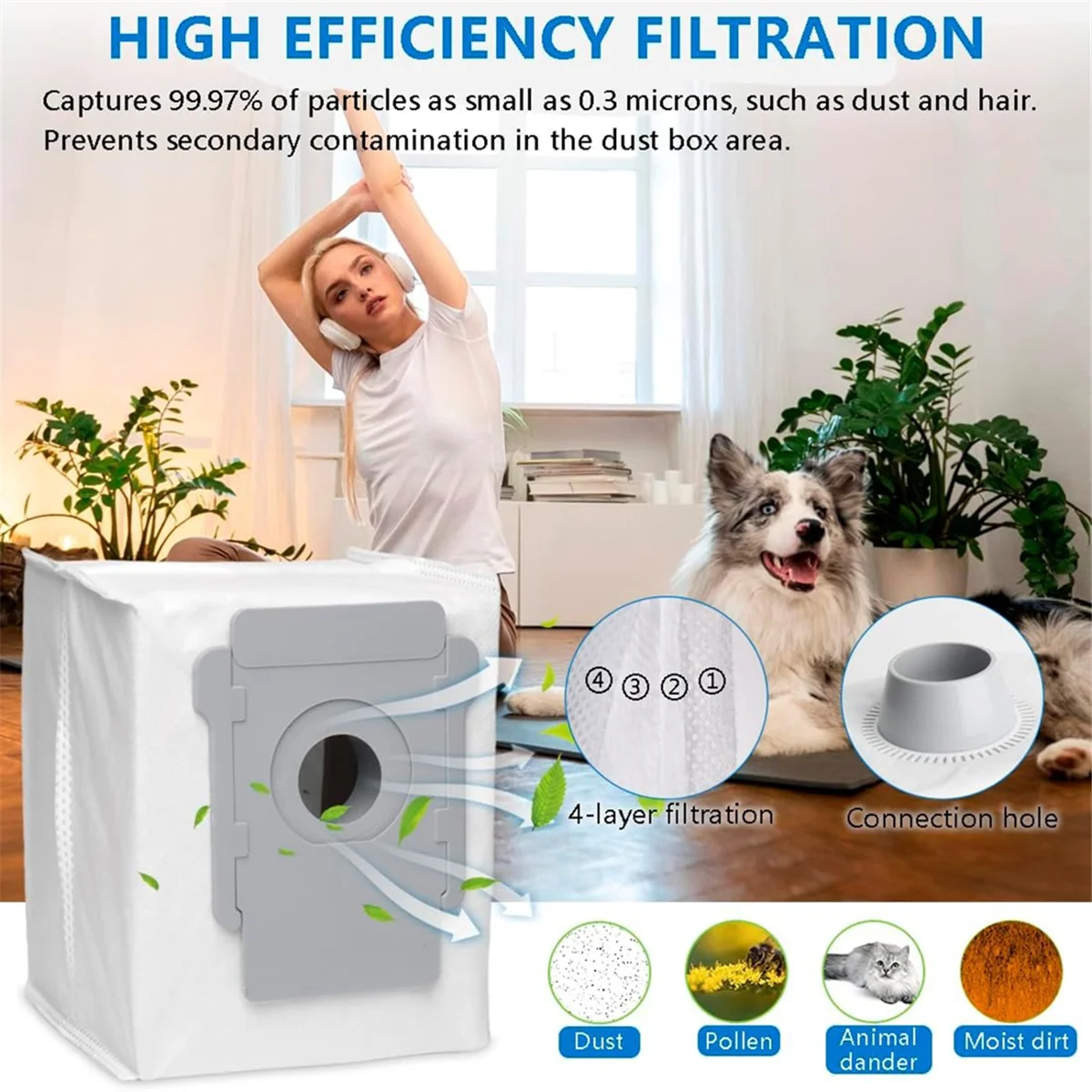 

A94Z Replacement Parts for IRobot Roomba I5, I5+J5, J5+ Vacuum Accessories Kit, Rubber Brushes,Hepa Filters Mop Pads