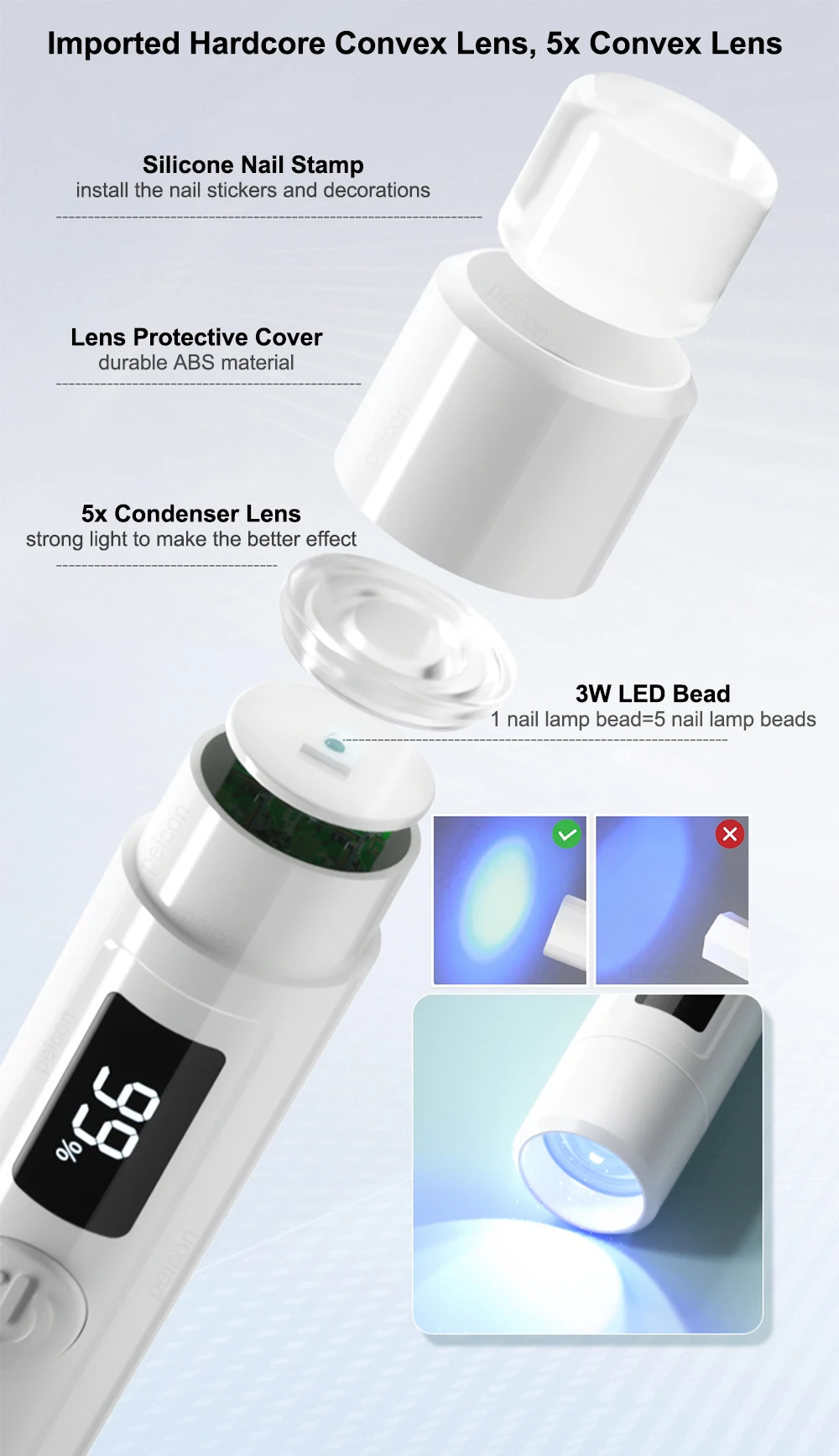 UV LED Nagellampe Mini UV Nagellampe für Maniküre Tragbarer Nageltrockner Standlampe Professionelles UV-Mini-Nägel-Trocknungslicht – Detail 3