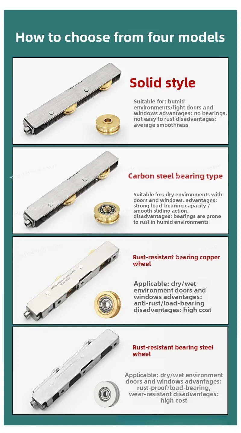 Heavy Duty Broken Bridge Aluminum Alloy Sliding Door Pulley Stainless Steel Strip Wheel Plastic Steel Door and Window Long