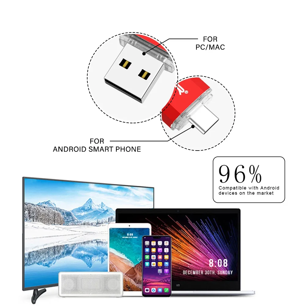 TYPE-C USB 3.0 Flash Drive 64GB High Speed OTG Pen Drive 32G Real Capacity Memory Stick for Android Phone Creative Gift Pendrive