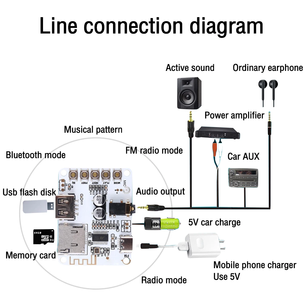 VHM-314-V2.0 Bluetooth Audio Receiver Board Bluetooth 5.0 Mp3 Lossless Decoder Board Wireless Stereo Music Type-c Module 3.3V 5V