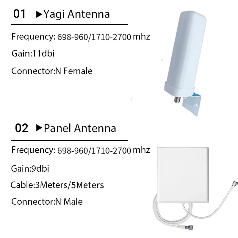 2G 3G 4G 800 900 1800 2100 Mobile Amplifier 2 antenna GSM repeater DCS WCDMA 2G 3G 4G repeater LTE cellular Signal Booster