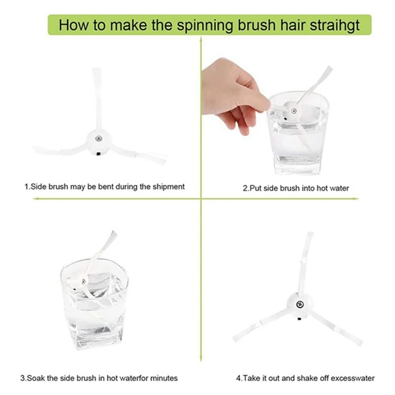 ملحقات قطع غيار المكانس الكهربائية ، فرشاة جانبية ، لفة ، ممسحة ، فلتر HEPA ، روبوت Xiaomi 1 S ، S50 ، S51 ، S55 ، S5 ، S6 ، 28 عبوة