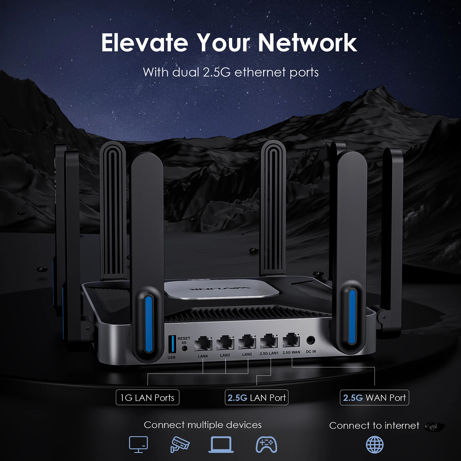WAVLINK WiFi 6 Gigabit Router AX6000 Dual-Band 5GHz 2.4GHz Wireless Mesh Router 2500Mbps WAN/LAN with 8x5dBi High Gain Antennas