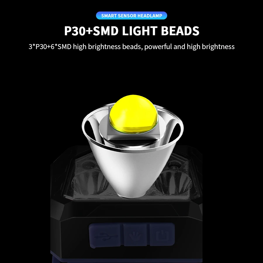 Super Bright LED Rechargeable Induction Headlamp Built-in 18650 Battery Head Flashlight Outdoor 5 Mode Camping Fishing Headlight