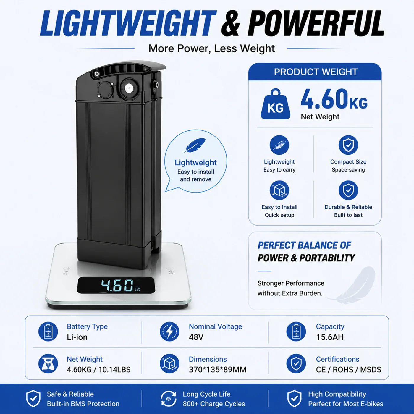 Thumbnail 3 - #49 Latest Electric Scooters Offers