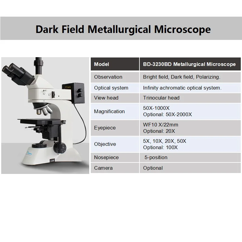 BD-3230BD Upright Metallurgical Microscope – Polarized, DIC & Darkfield for Advanced Material Analysis