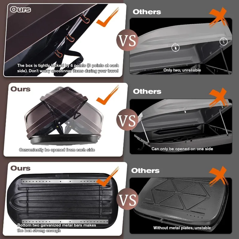 صندوق حمل البضائع على السطح، سقف صلب عالي التحمل مع مفاتيح أمان، صندوق شحن على السطح مقاوم للماء، 62 (طول) × 31 (عرض) × #5