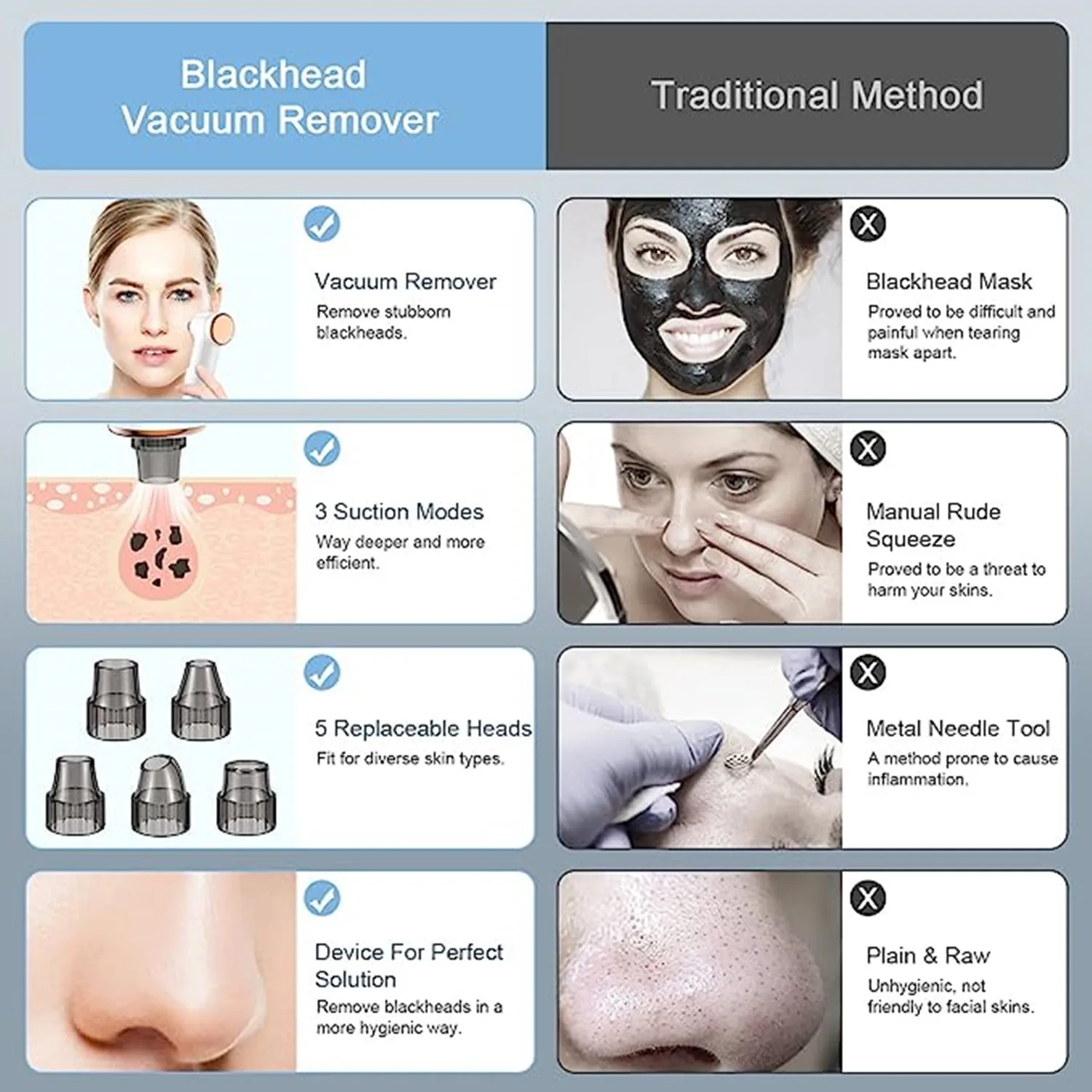 เครื่องทำความสะอาดรูขุมขนอัจฉริยะ ทำความสะอาดรูขุมขนอย่างอ่อนโยน ประคบร้อน กำจัดสิวเสี้ยน เครื่องทำความสะอาดผิวหน้าแบบฟองละเอียด กำจัดสิวอุดตัน ทำความสะอาดรูขุมขนอย่างล้ำลึก ผลิตภัณฑ์ดูแลผิวหน้า