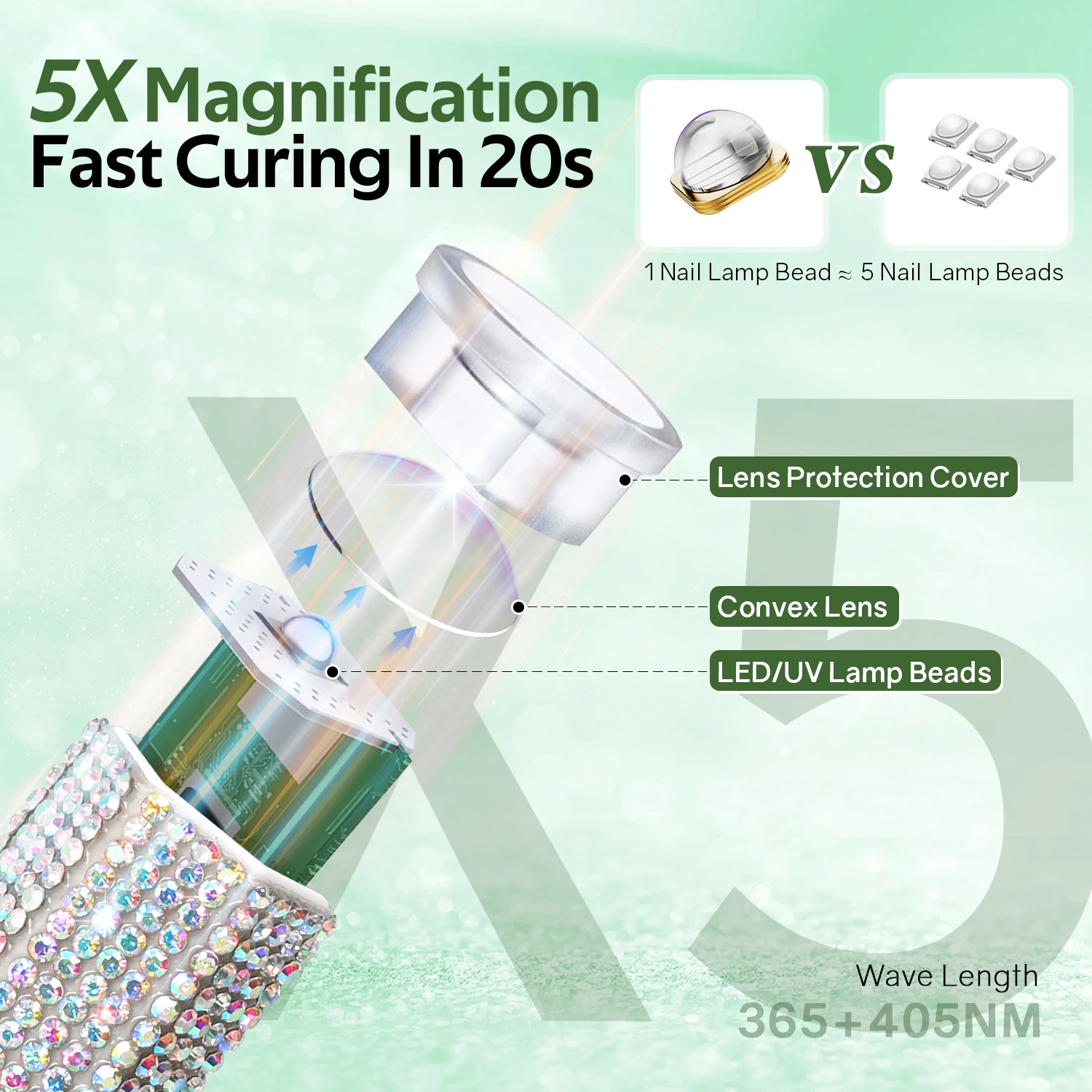 ハンドヘルドネイルドライヤーランプ,ダイヤモンド,UV, LED,すべてのジェルネイルポリッシュの硬化,USB充電式,速乾性,ネイルアートツール