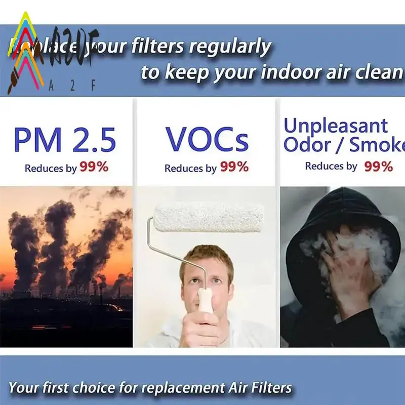

A20F-Replacement Air Purifiers Filter For Molekule Air Mini And Air Mini + Air Purifiers Parts Formaldehyde Removal