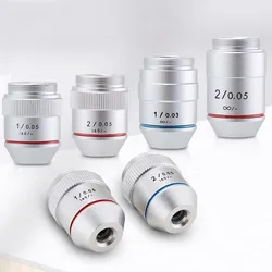 Microscope 1X 2X Achromatic 160 Infinity Objective Lens RMS Thread Parfocal Distance 45mm 65mm