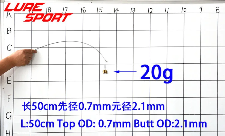 LureSport 4pcs 50cm Solid Carbon Rod Tip Blank No Paint Rod Building Components Fishing Pole Repair DIY Accessories