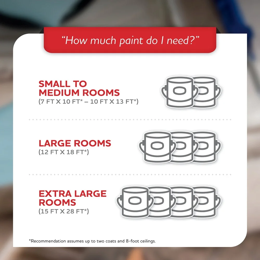 طلاء داخلي منخفض الرائحة مع برايمر قابل للغسل ومقاوم للعفن والتجفيف السريع، سهل الاستخدام، جالون يغطي 400 قدم مربع، جدران مثالية