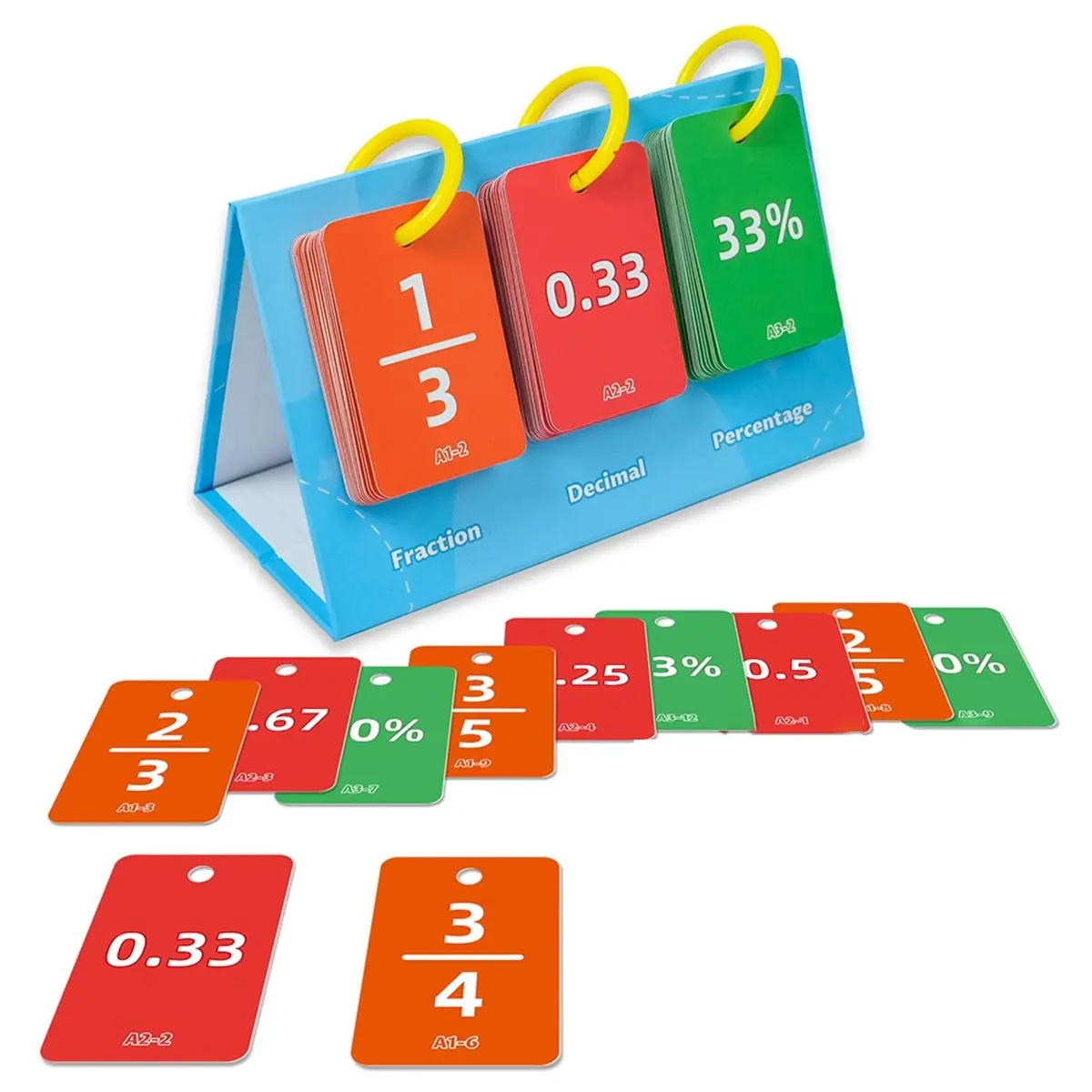 ABJS 69PCS Decimal Fraction Percentage Conversion Cards Table Model Education Card Thinking Cognition Training Kids