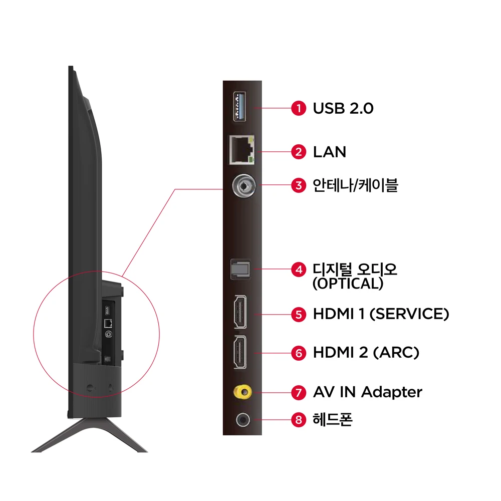 TCL 안드로이드11 FHD LED TV 43F5A 108cm · 43인치 · 스탠드형 · 고객직접설치