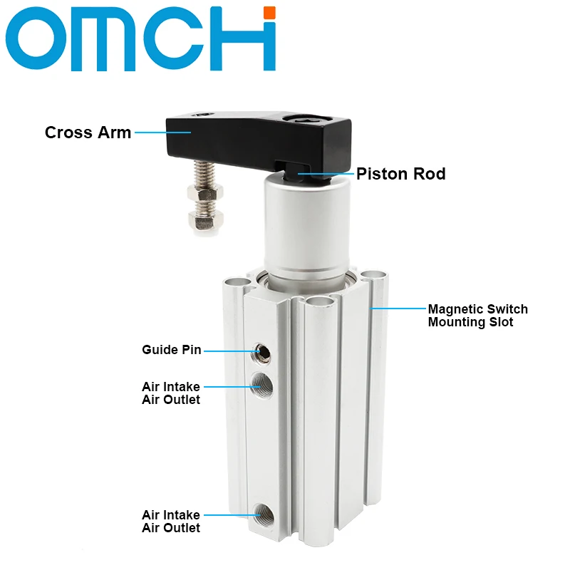 MKB25/32 Swings Back 90 Degrees Angle Cylinder ClampingMKB25/32-10R/10L/20R/20L/30R/30L Pneumatic Air Cylinders