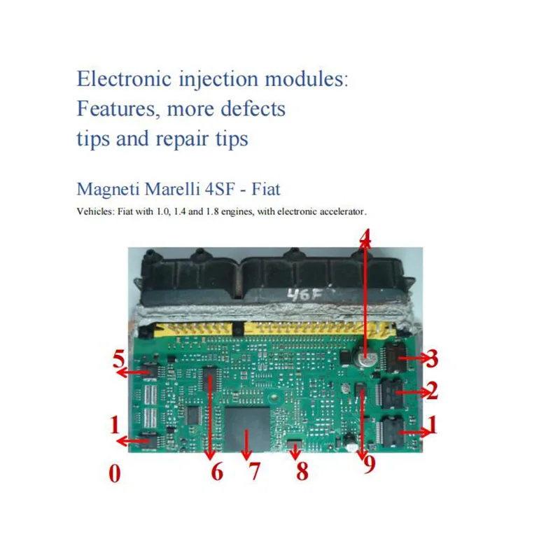 ECU MODULES REPAIR MANUAL for Fix Electronic Injection Modules Details of ECU Resistor Test P-AL Decoder Repair Tips PDF File