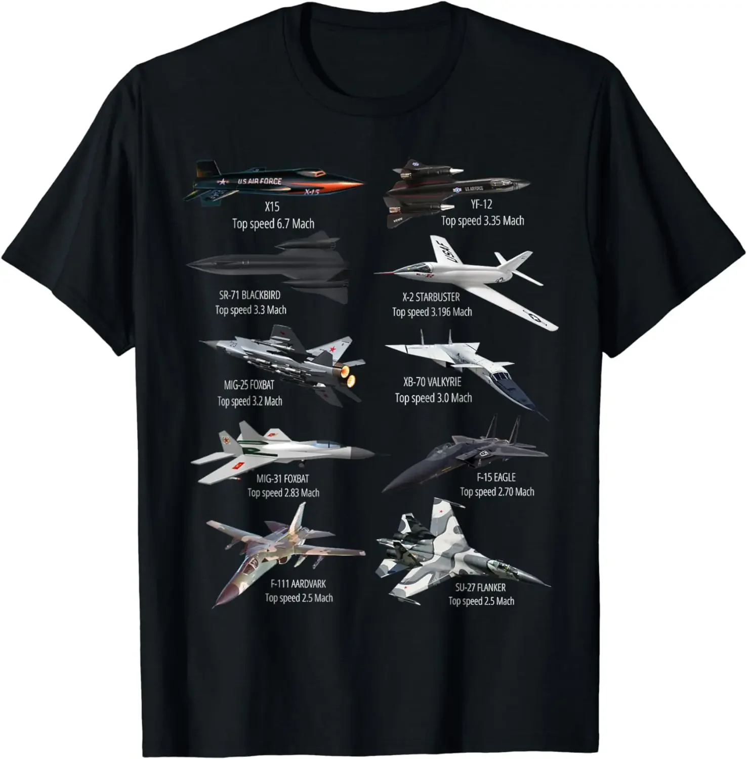 Military's Fastest Jet Fighters Aircraft Plane of The World T-Shirt Short Sleeve Casual 100% Cotton T Shirt