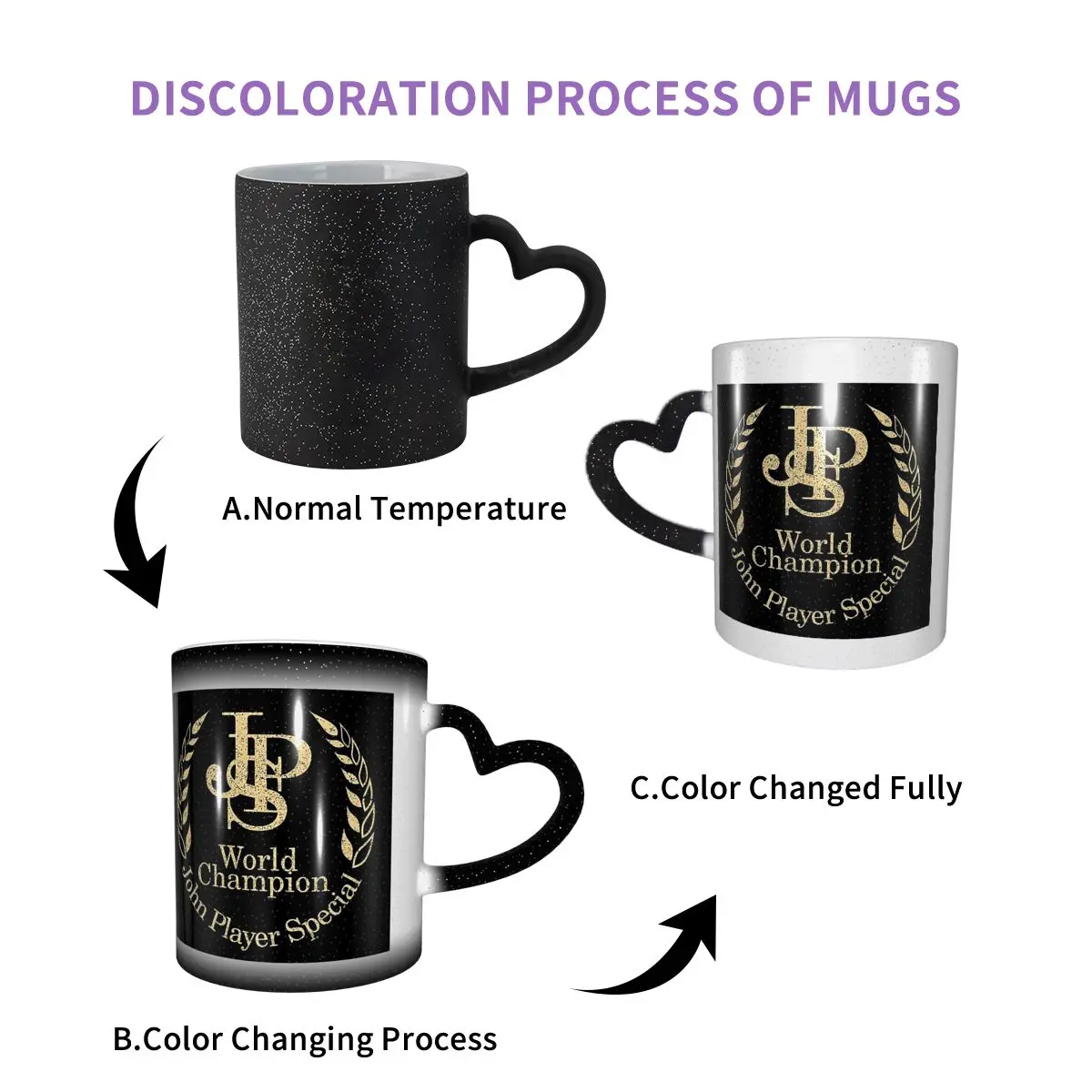 JPS John Player Special Team Mug Funny Ceramic Coffee Cups Tea Mugs Milk Cup Drinkware Gift for Friends