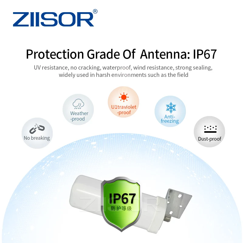 Imagem -03 - Ziisor-antena Externa de Longo Alcance para Roteador Antenas de Comunicação Aérea Wifi 5g 4g Lte n Feminino rp Sma Masculino