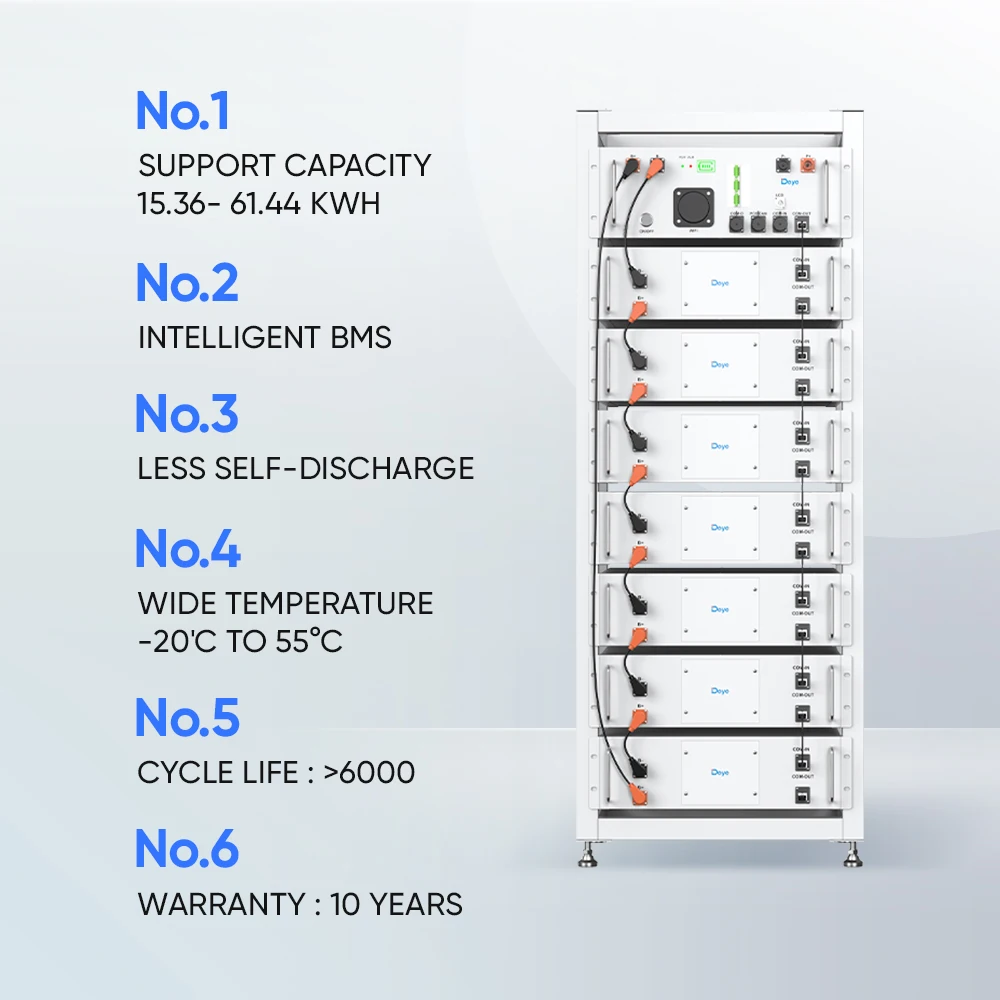 Energy storage battery 30kWh 50kWh 80kWh 100kWh LiFePO4 lithium battery