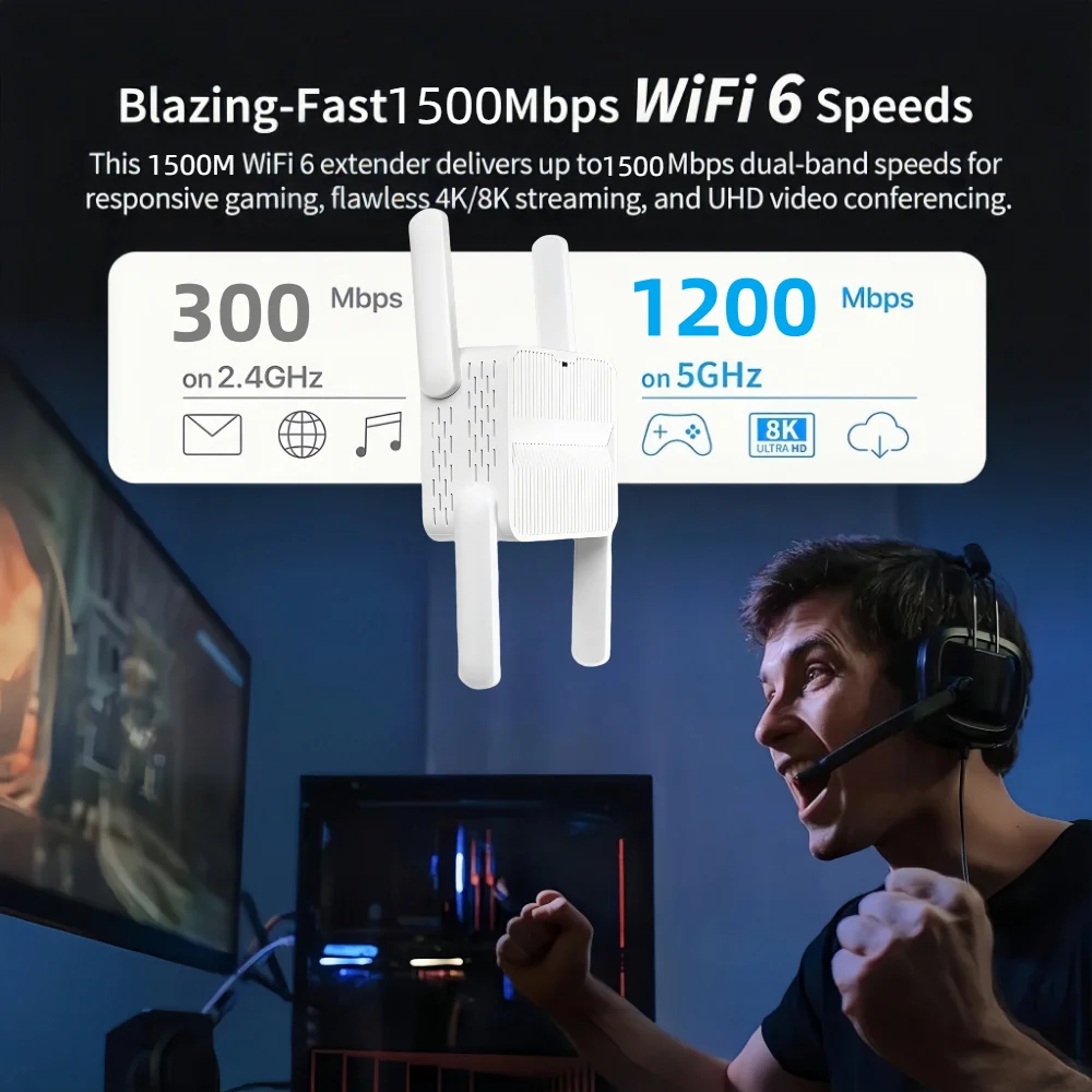 1500Mbps WiFi6 Wireless Repeater Dual Band 2.4G/5GHz 802.11AX Gigabit Wi-Fi 6 Extender Long Range Signal Expansion Booster