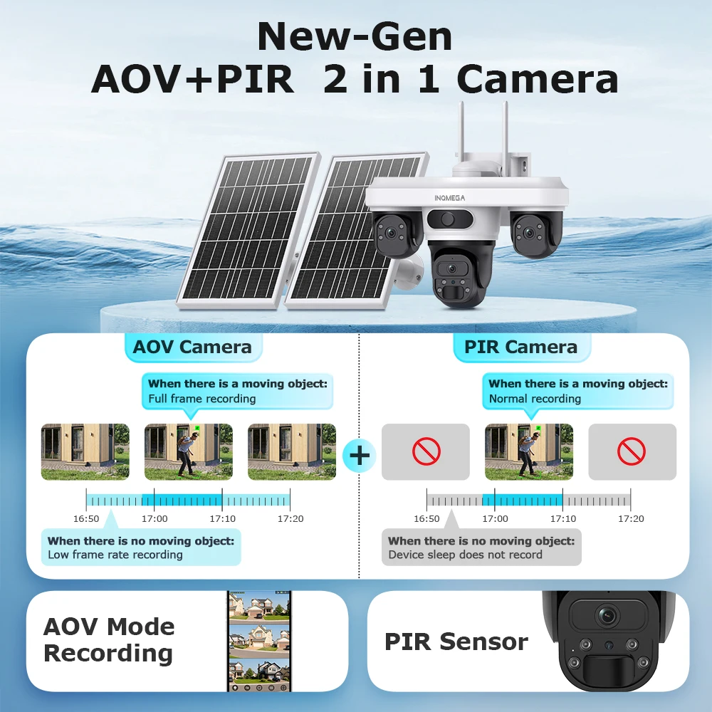 9MP 3-Lens Solar Security Camera 14W Solar Panel 20100mAh Battery AOV 24/7 Always Video PTZ WiFi Night Vision IP66 Waterproof