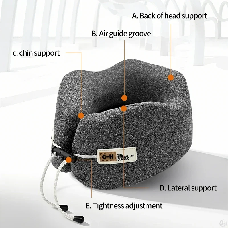 Memory Foam U-Shaped Pillow Travel Neck Support Sleeping Pillow Shoulder Rest U-Cushion Airplane Trip Neck Pillow gallery 4