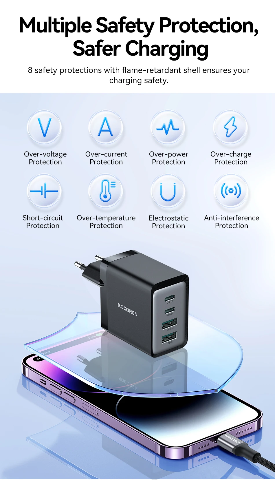 Rocoren 45 W GaN Ladegerät Mehrere PD Schnellladung USB Typ C Ladegerät Schnellladung für iPhone 16 15 iPad Pro Max Samsung Xiaomi – Detail 9
