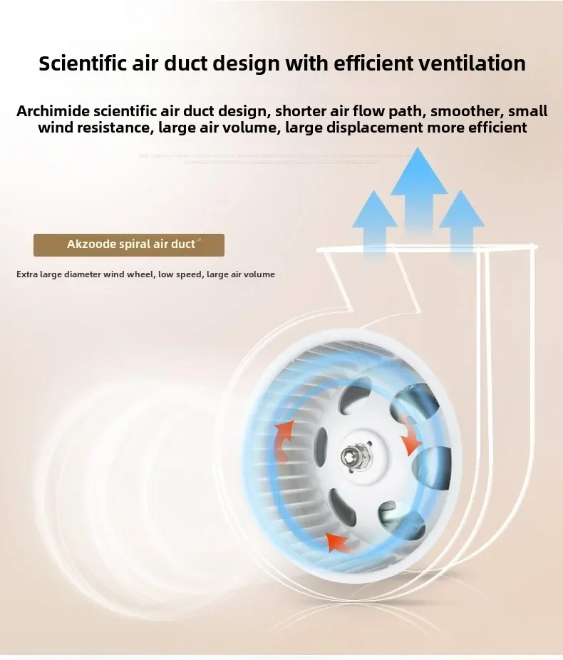 Ventilateur flacon intégré au plafond, ventilation silencieuse
