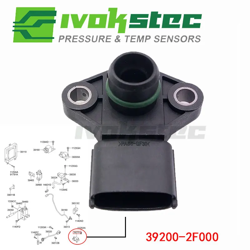 

39200-2F000 Intake Pressure MAP Sensor For Hyundai ix35 Santa Fe Tucson Kia Sedona 2.0 2.2 2.5 3.0 CRDI 392002F000 9022040014