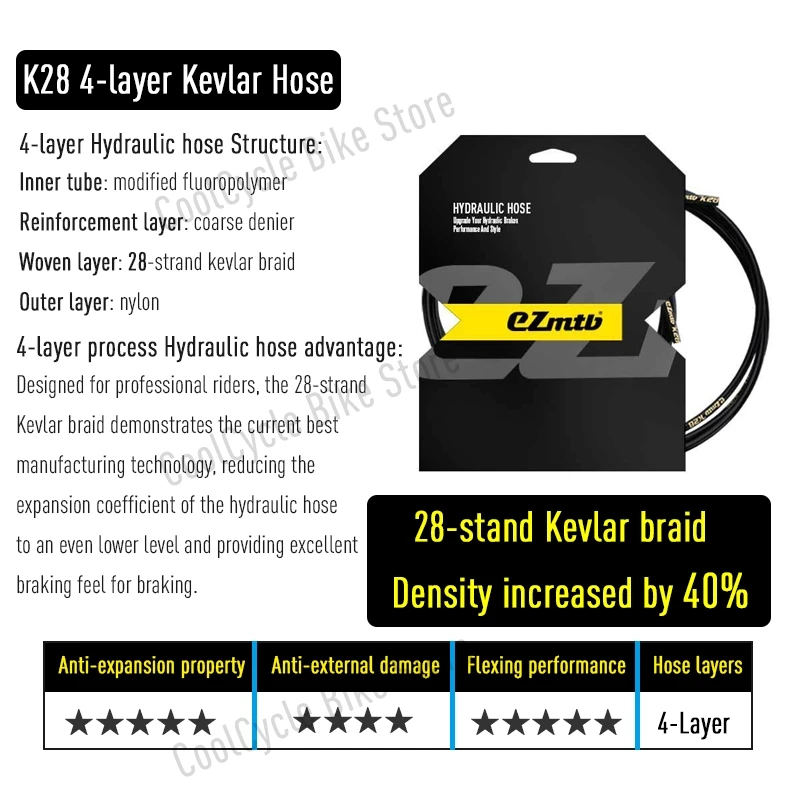 Ezmtb MTB 자전거 유압 디스크 브레이크 커넥터, 시마노 BH90 BH59 SRAM MAGURA Avid FORMULA HAYES HOPE 자전거 브레이크 호스 키트